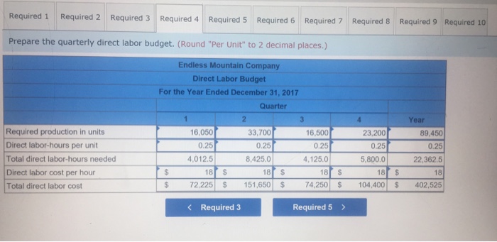 Solved Use this information for the questions IE-9 through | Chegg.com