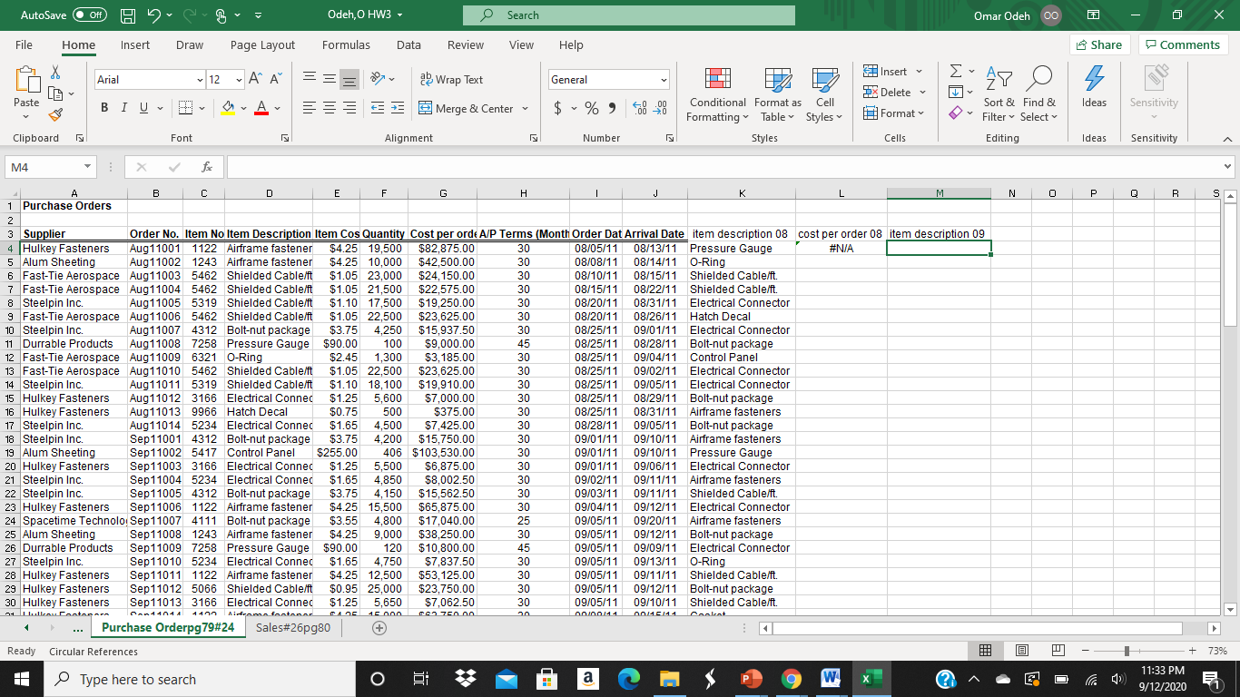uses of microsoft excel for procurement officer