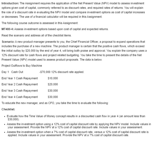 Assignment introduction model picture