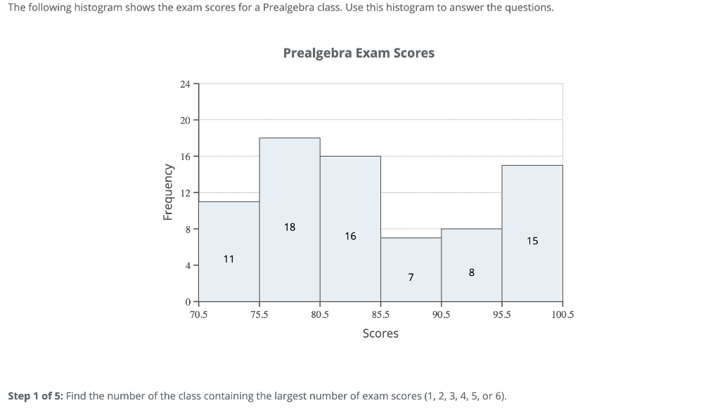 solved-step-2-of-5-find-the-upper-class-limit-of-the-third-chegg