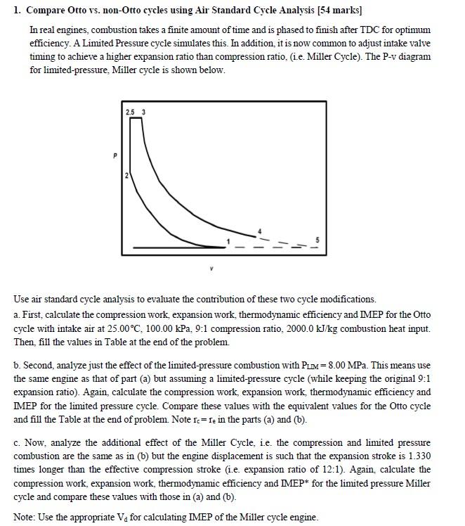 Otto Cycle Thermodynamic Analysis