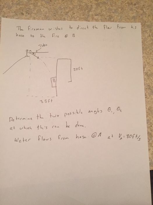 Solved ㄒ·Fir1 M^^ W.sles To Direct TL. Iliv From H.5 Hose To | Chegg.com