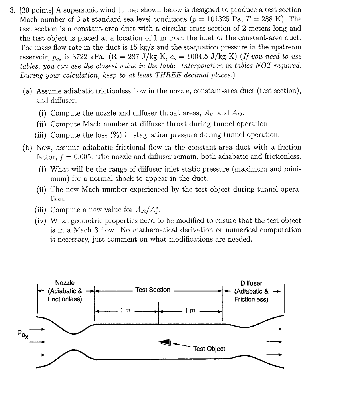 Solved Mach number of 3 at standard sea level conditions | Chegg.com