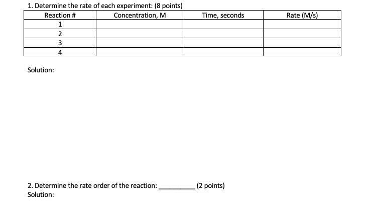 Solved An experiment was run to determine the disappearance | Chegg.com