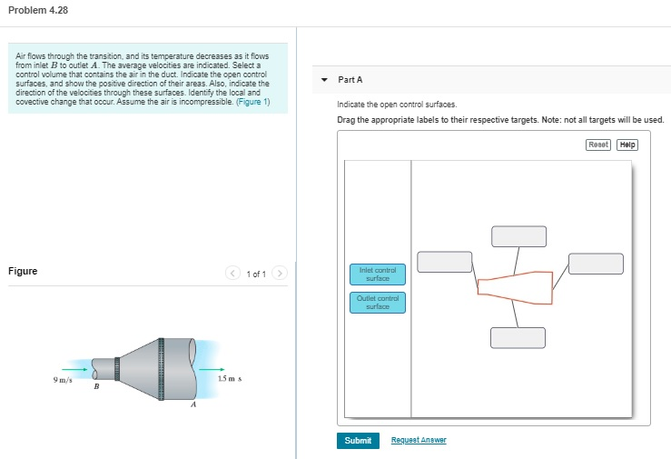 Solved Problem 4.28 Air flows through the transition and its | Chegg.com