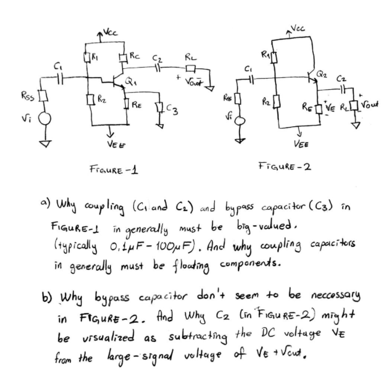Solved a) Why coupling (C1 and C2) and bypass capacitor (C3)