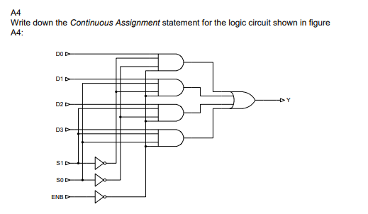 verilog continuous assignment