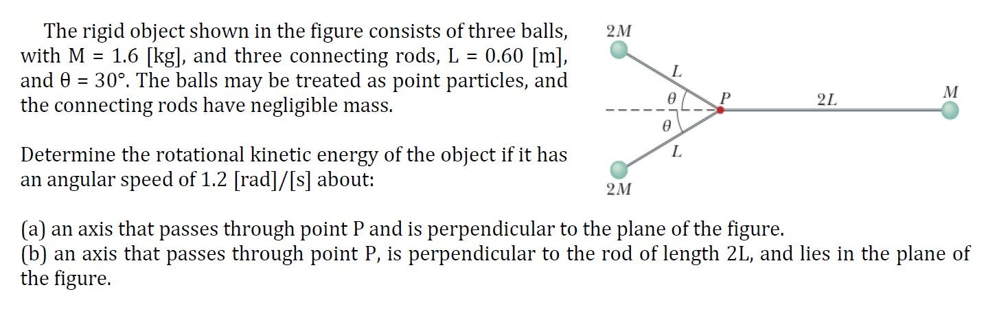 Solved 2M The rigid object shown in the figure consists of | Chegg.com