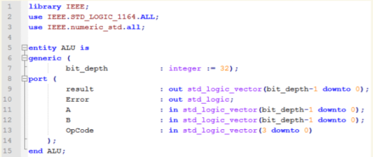 Design a combinational logic circuit to obtain the | Chegg.com