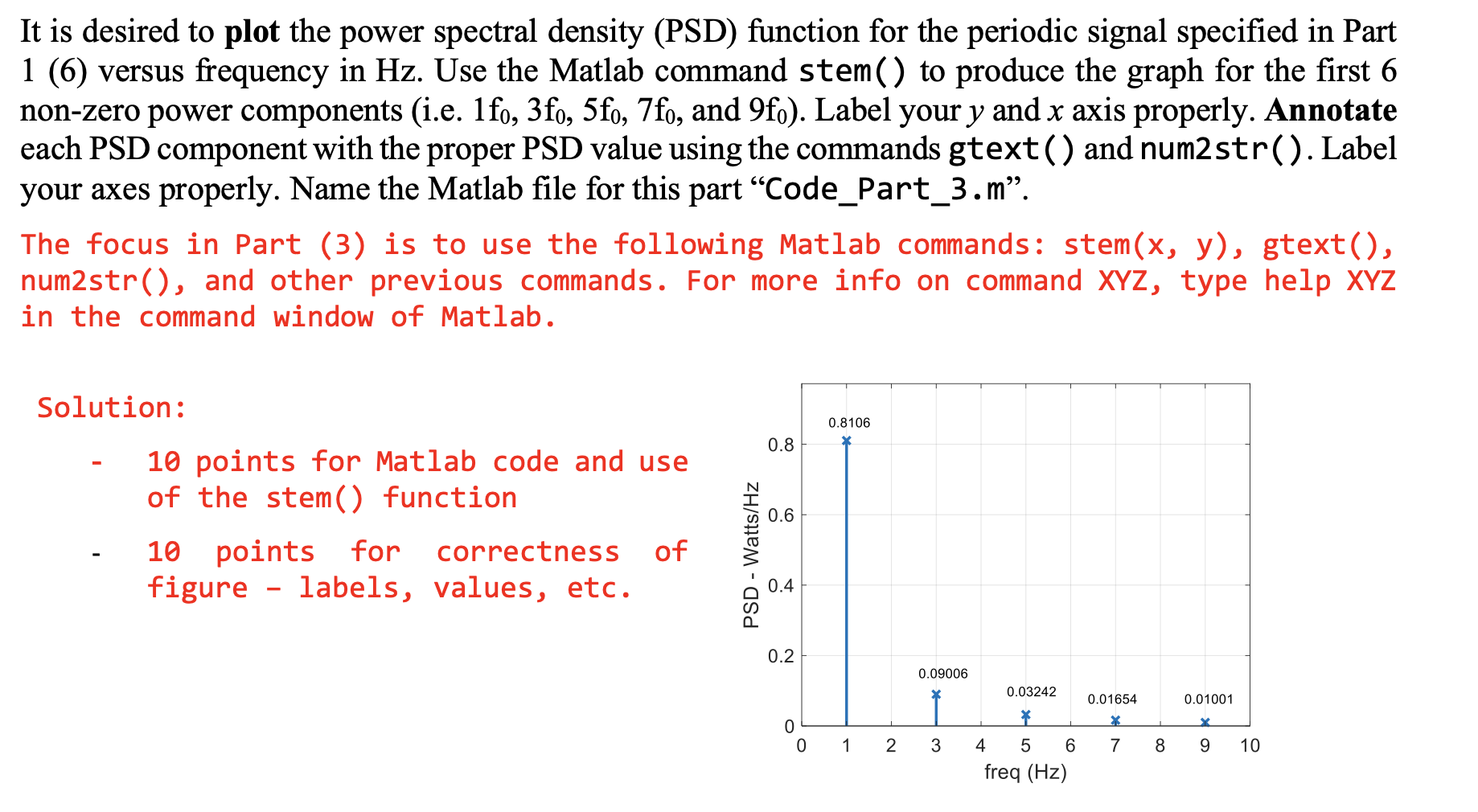 *Use the Matlab’s “A*square(2*pi*f*t)” function to | Chegg.com