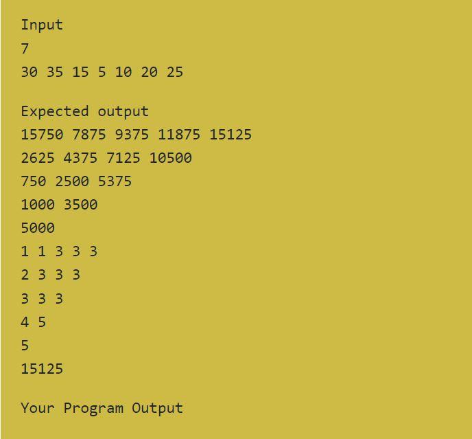 Solved Matrix Chain Multiplication Top Down Develop a top