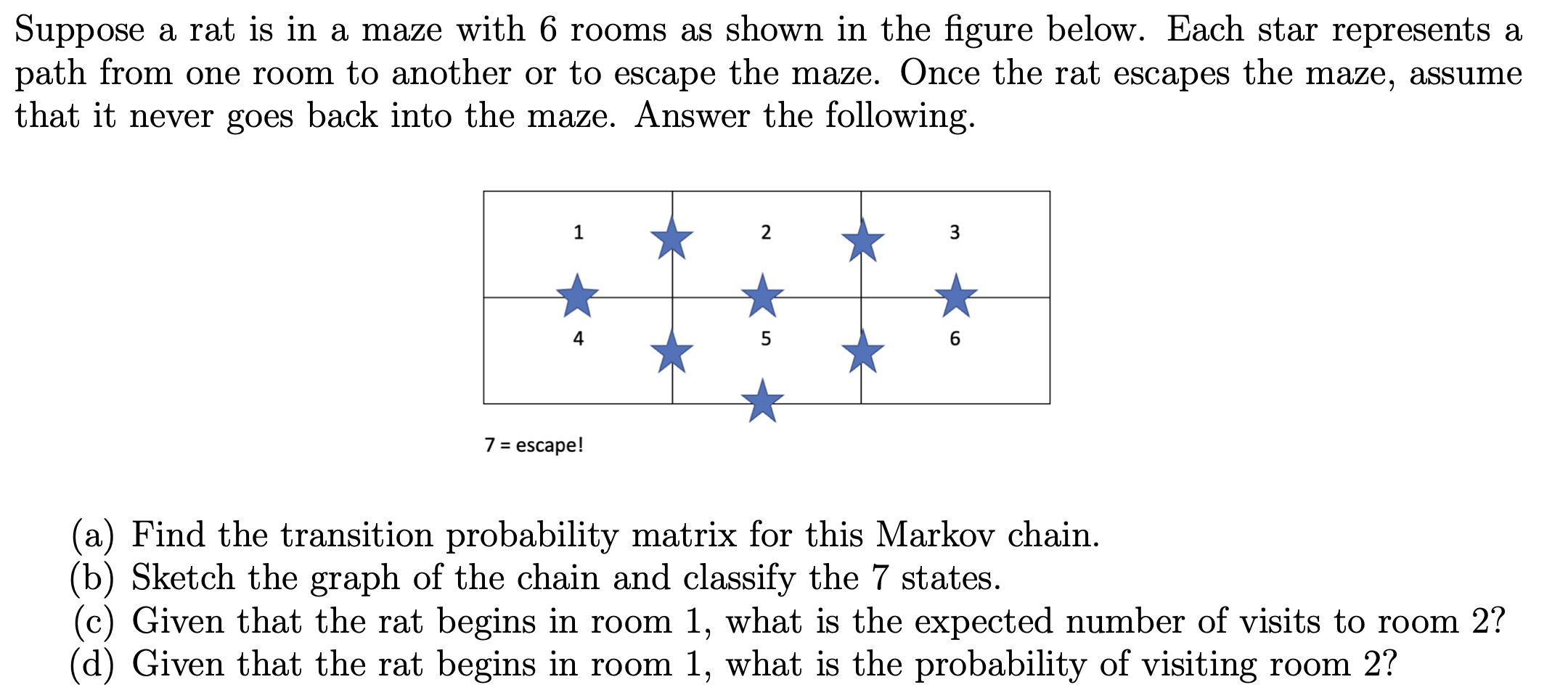 Suppose a rat is in a maze with 6 rooms as shown in | Chegg.com