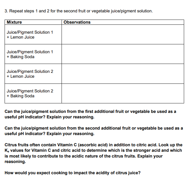 Solved Experiment Natural pH Indicators Topics acids and