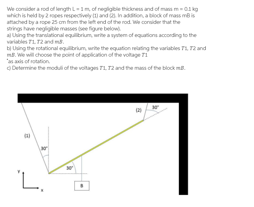 Solved We consider a rod of length L = 1 m, of negligible | Chegg.com