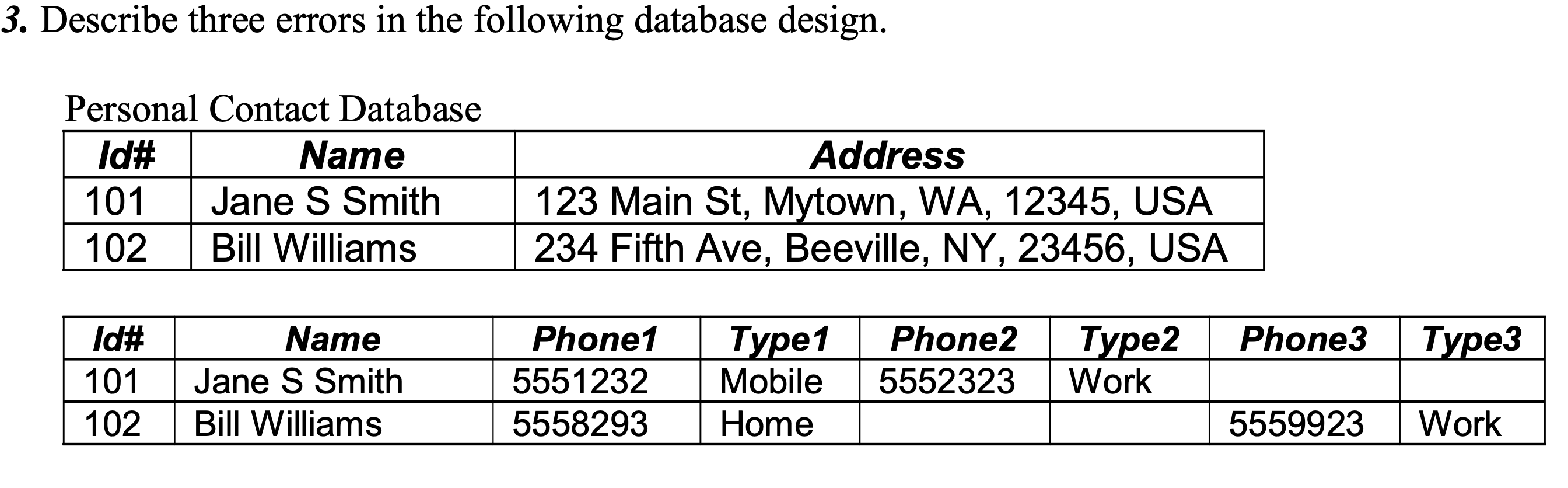 solved-3-describe-three-errors-following-database-design