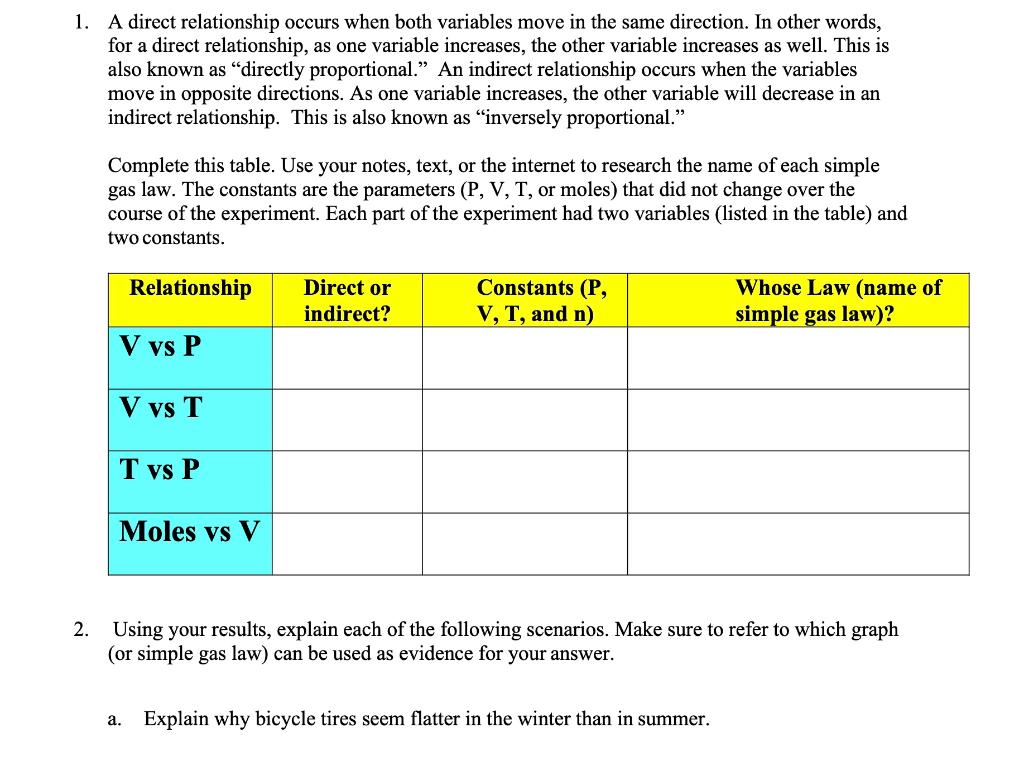 Solved 1 A Direct Relationship Occurs When Both Variables Chegg Com