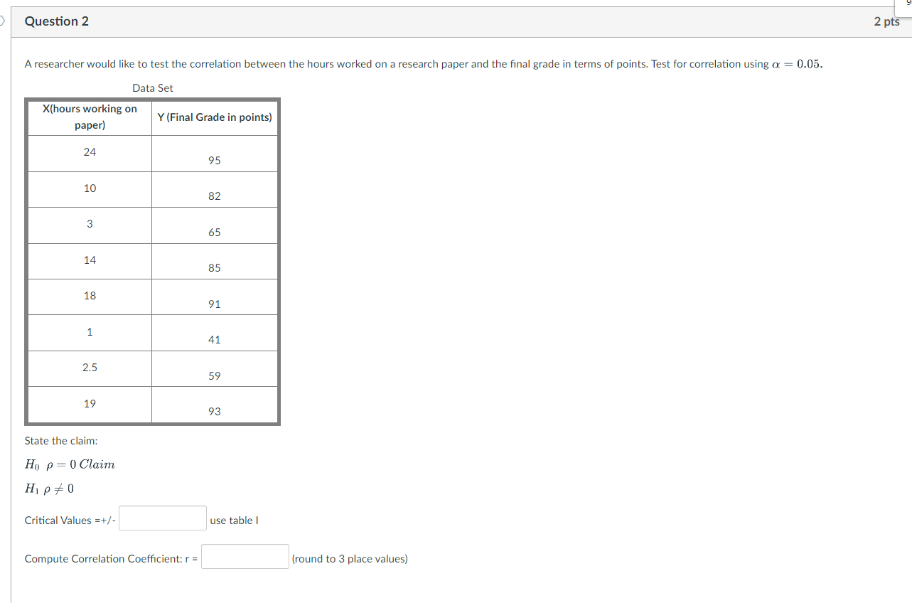 Solved Question 2 2 pts A researcher would like to test the | Chegg.com