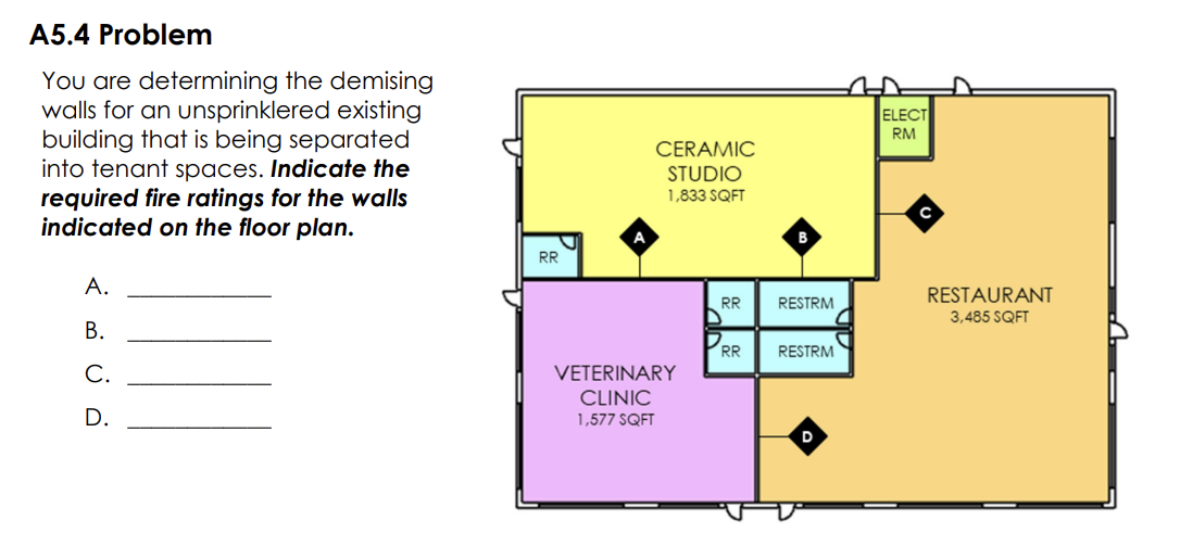 You are determining the demising walls for an | Chegg.com