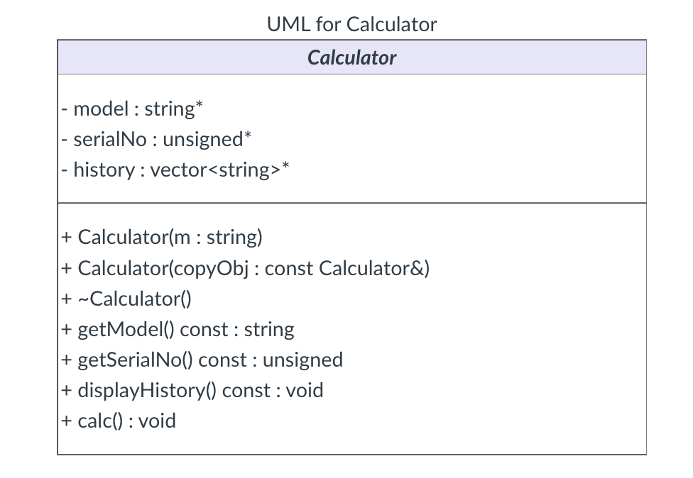 Solved create class to represent a basic calculator | Chegg.com
