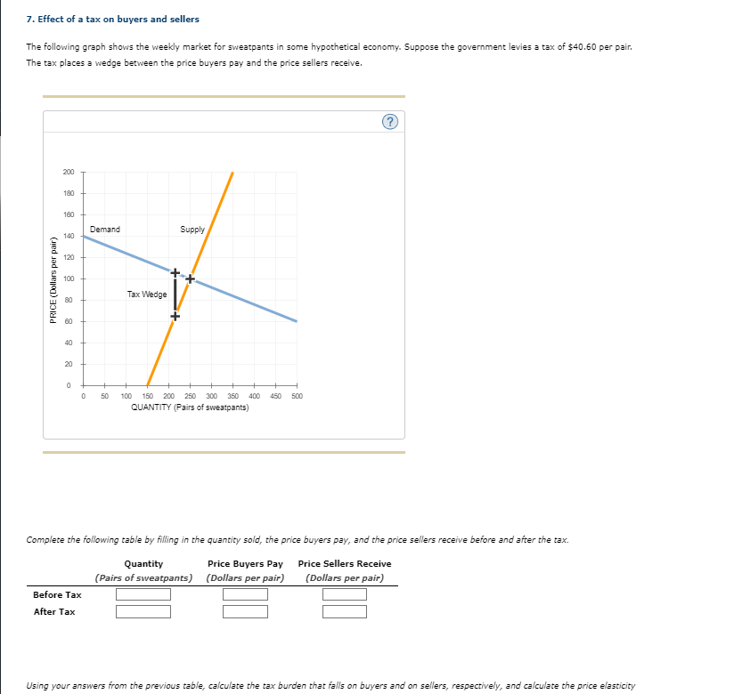 Solved 7. Effect of a tax on buyers and sellers The | Chegg.com