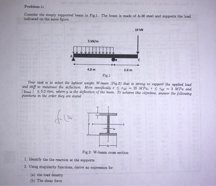 Solved Problem.1: Consider The Simply Supported Beam In | Chegg.com