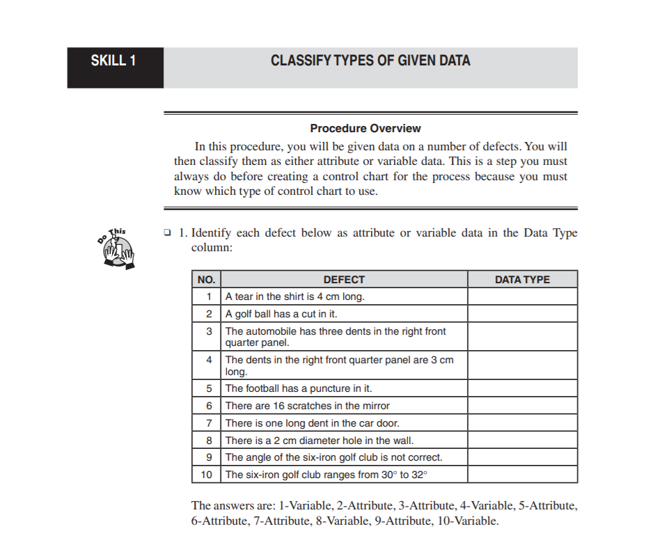 Solved SKILL 1 CLASSIFY TYPES OF GIVEN DATA Procedure | Chegg.com
