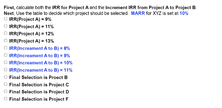 Solved A Project Consists Of 10 Activities Are Listed In The | Chegg.com