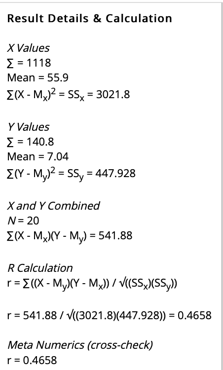 Construct A 95% Bootstrap Confidence Interval Using | Chegg.com