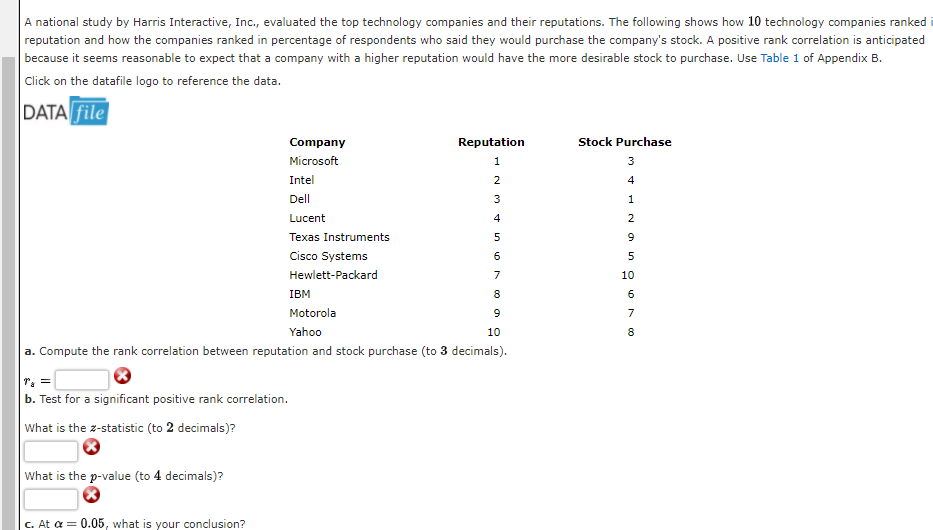 10 Biggest Technology Companies