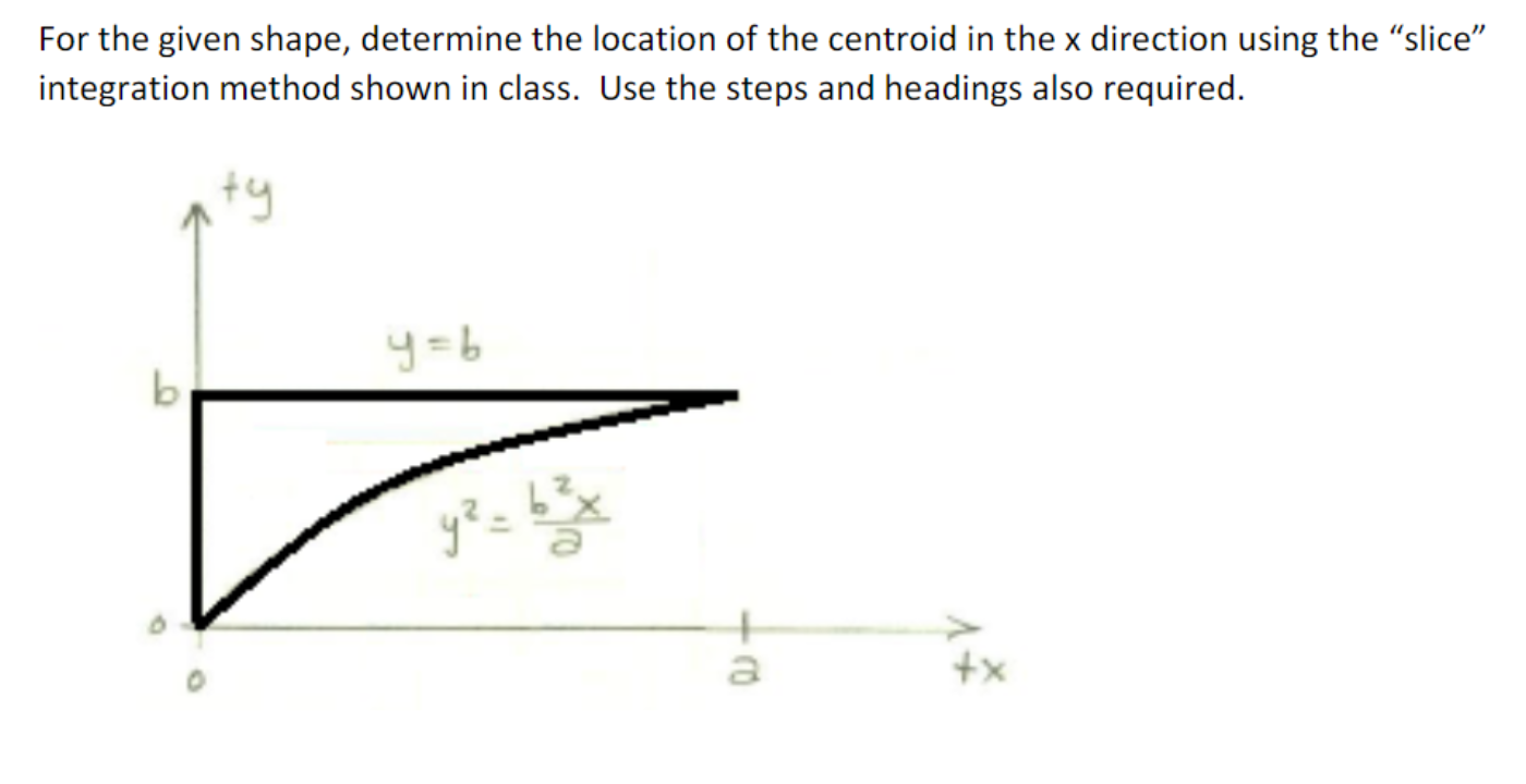 Solved For the given shape, determine the location of the | Chegg.com