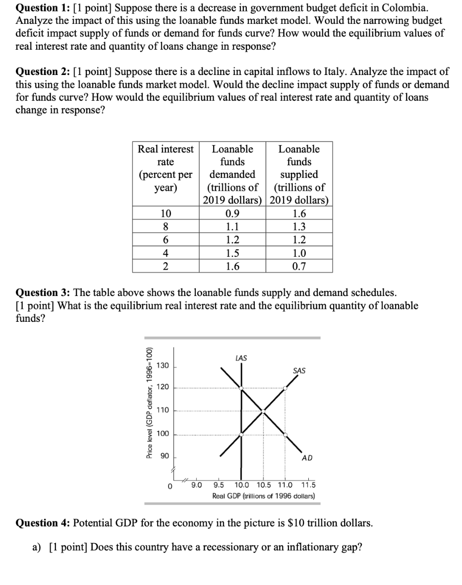 Solved Question 1: [1 ﻿point] ﻿Suppose there is a decrease | Chegg.com