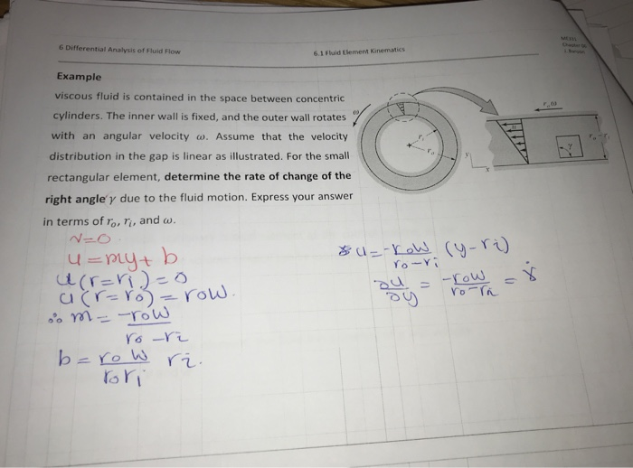 Solved 6 Differential Analysis of Fluid Flow 6.1 Fluid | Chegg.com