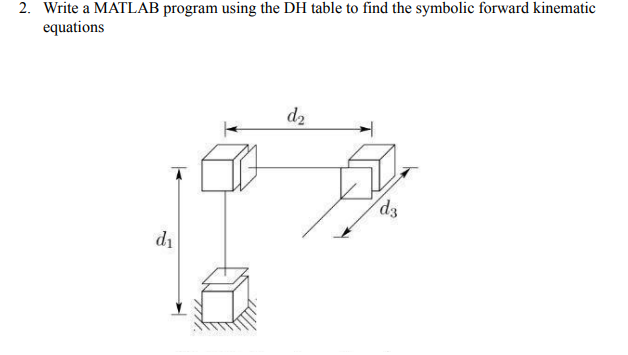 Solved 2. Write a MATLAB program using the DH table to find | Chegg.com
