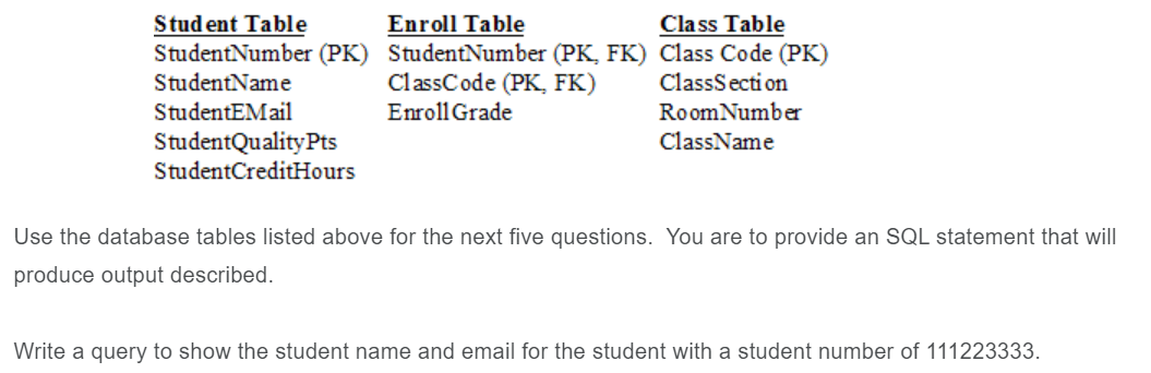 Solved Student Table Enroll Table Class Table Student Number | Chegg.com