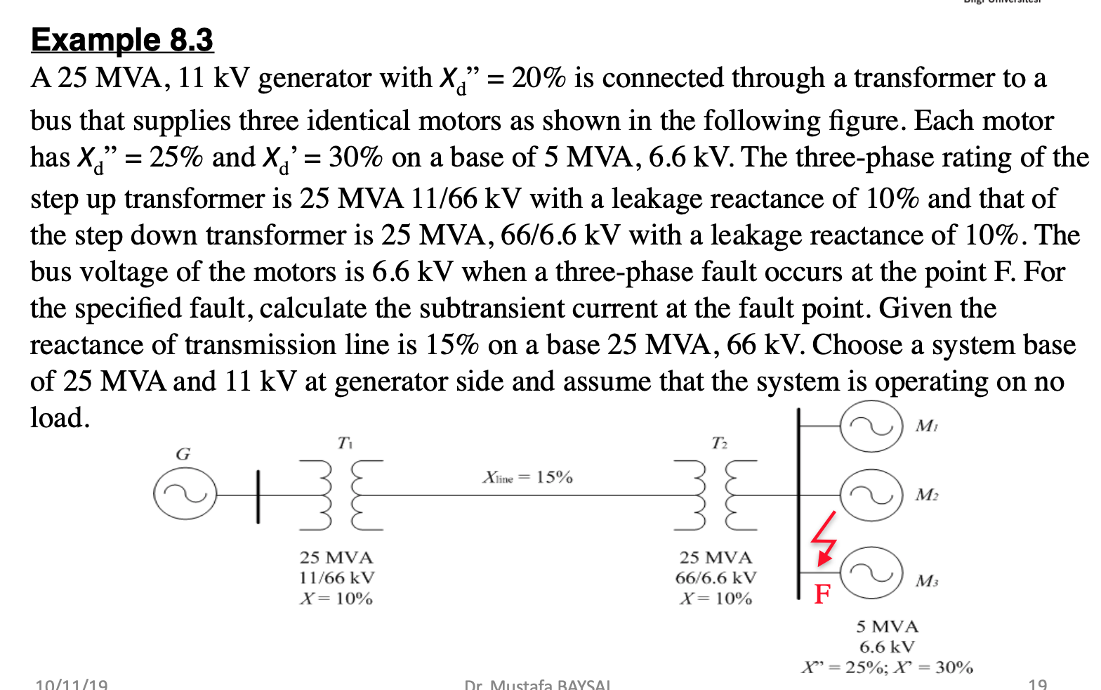 Solved Example 8.3 A 25 MVA, 11 kV generator with X," = 20