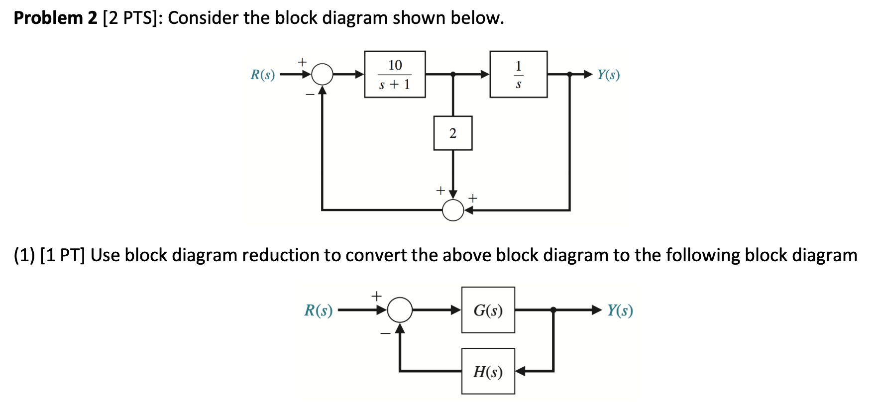 Solved Problem 2 [2 PTS]: Consider the block diagram shown | Chegg.com