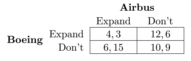 Solved 1. Suppose Boeing And Airbus Are Both Considering | Chegg.com