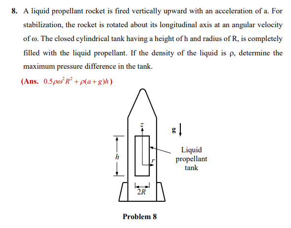 Solved 8. A liquid propellant rocket is fired vertically | Chegg.com