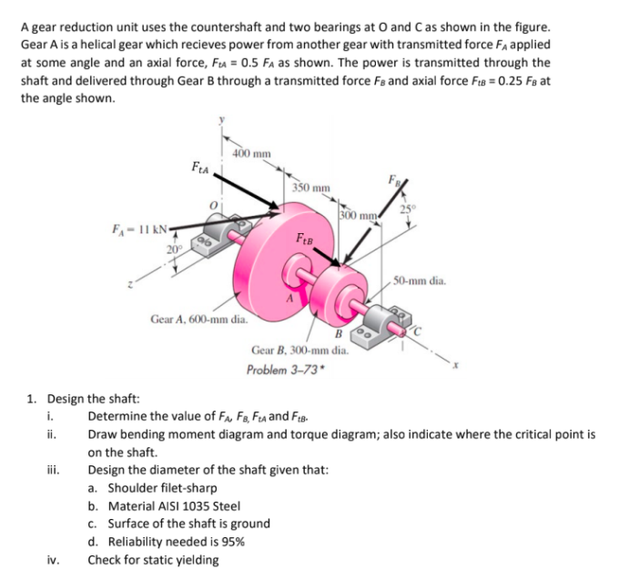 Solved A gear reduction unit uses the countershaft and two | Chegg.com