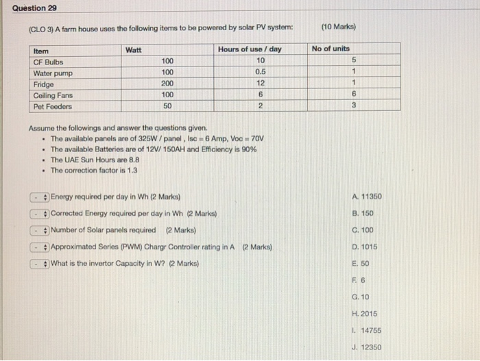 Solved Question 29 10 Marks Clo 3 A Farm House Uses T