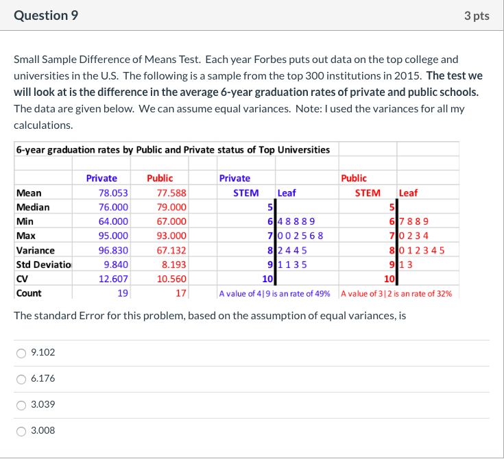 solved-small-sample-difference-of-means-test-each-year-chegg