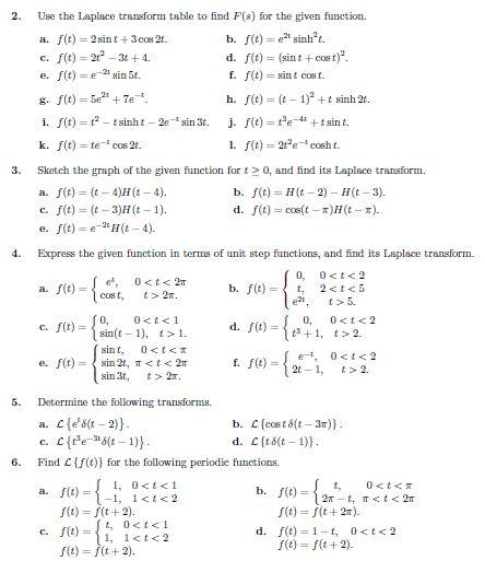 Solved 2. 3. 4. 5. 6. Use the Laplace transform table to | Chegg.com