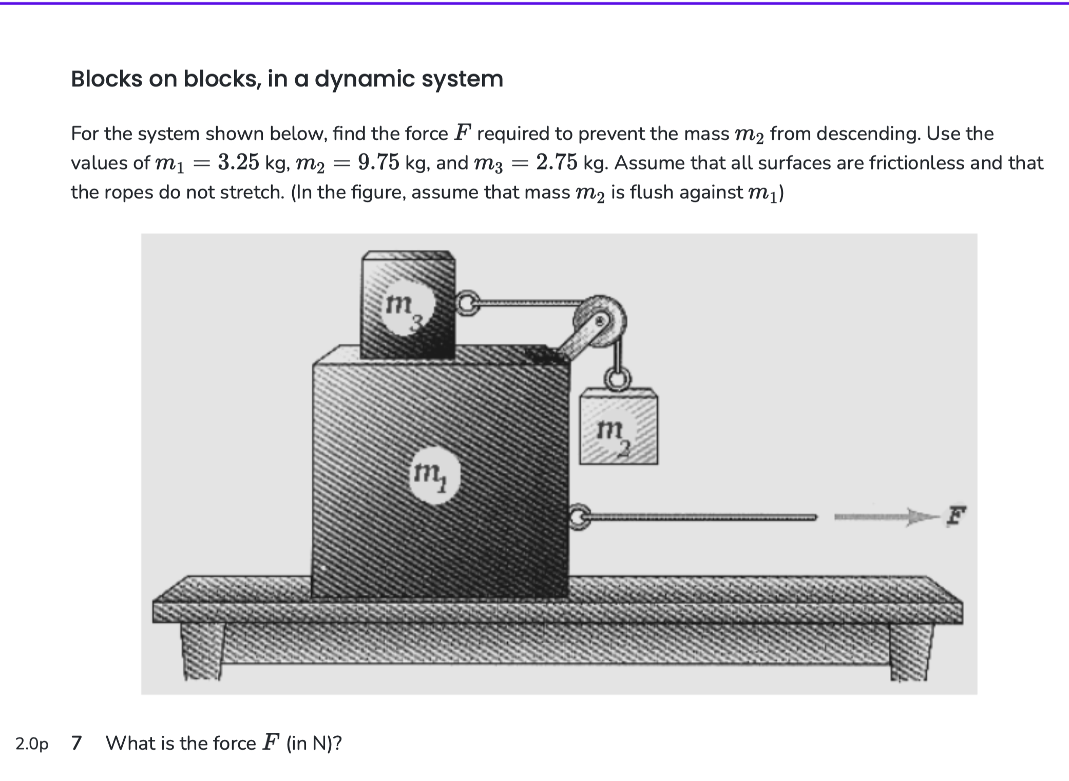 solved-blocks-on-blocks-in-a-dynamic-system-for-the-system-chegg