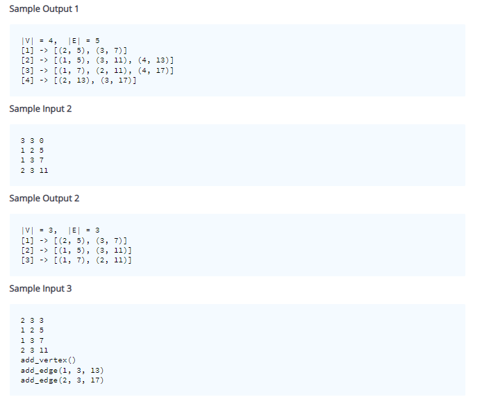 Solved Python Programming The sample input and output are | Chegg.com