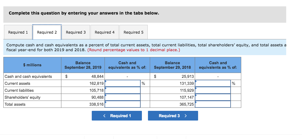 Use Apple's Financial Statements In Appendix A To | Chegg.com