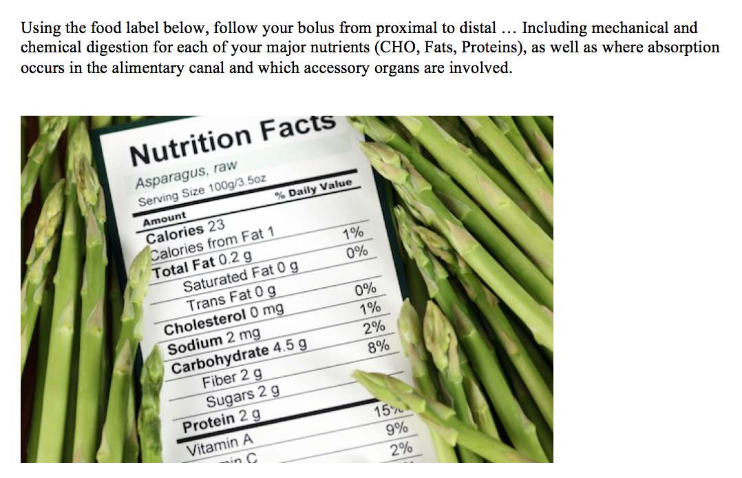 Using the food label below, follow your bolus from | Chegg.com