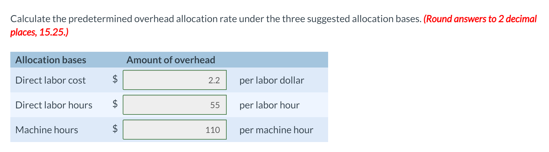 Custom Auto Parts Manufactures Parts To Order For Chegg Com