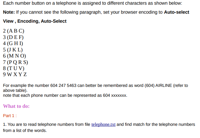 Solved java program telephone.txt 604 2475463 604 | Chegg.com