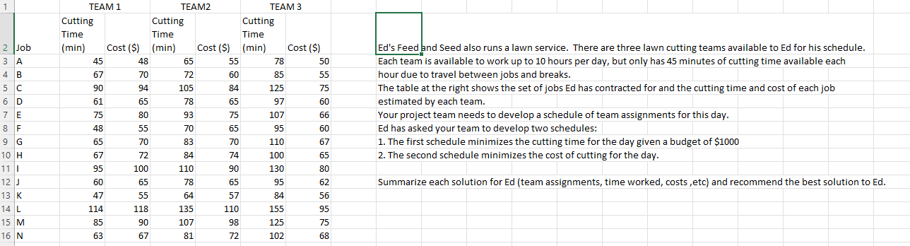 Solved Ed's Feed and Seed also runs a lawn service. There | Chegg.com