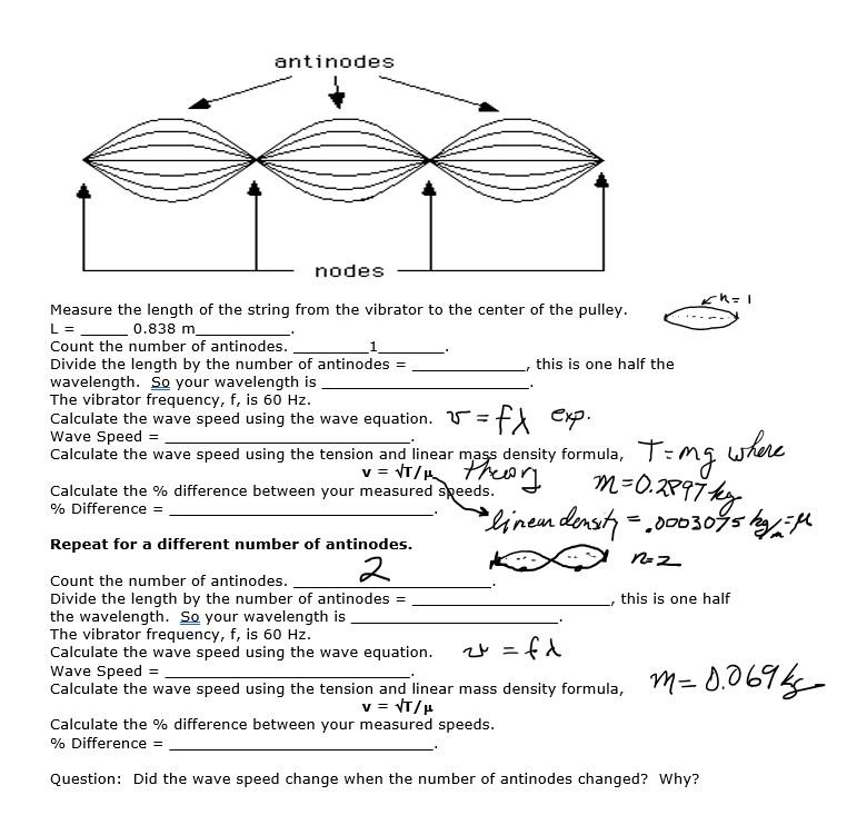 Solved antinodes nodes | Chegg.com